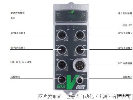 巴魯夫無線通信產品選型網站設計優(yōu)化方案