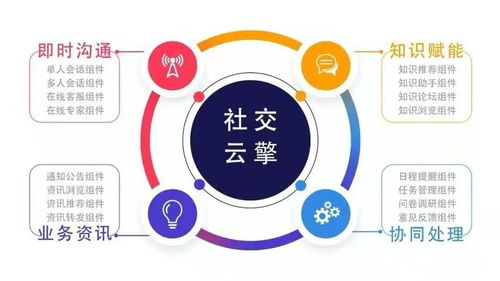 遠(yuǎn)光軟件雙喜臨門，榮膺2021中國數(shù)字化轉(zhuǎn)型與創(chuàng)新評選兩大殊榮