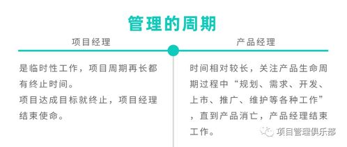 項(xiàng)目與產(chǎn)品 層級關(guān)系與策劃服務(wù)的內(nèi)涵辨析